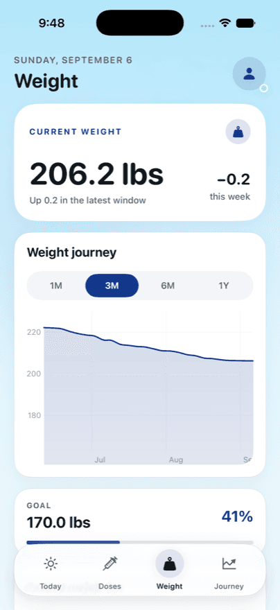 Steady weight and insights screen